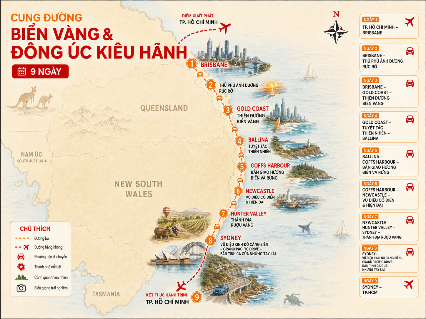 CUNG ĐƯỜNG BIỂN VÀNG & ĐÔNG ÚC KIÊU HÃNH