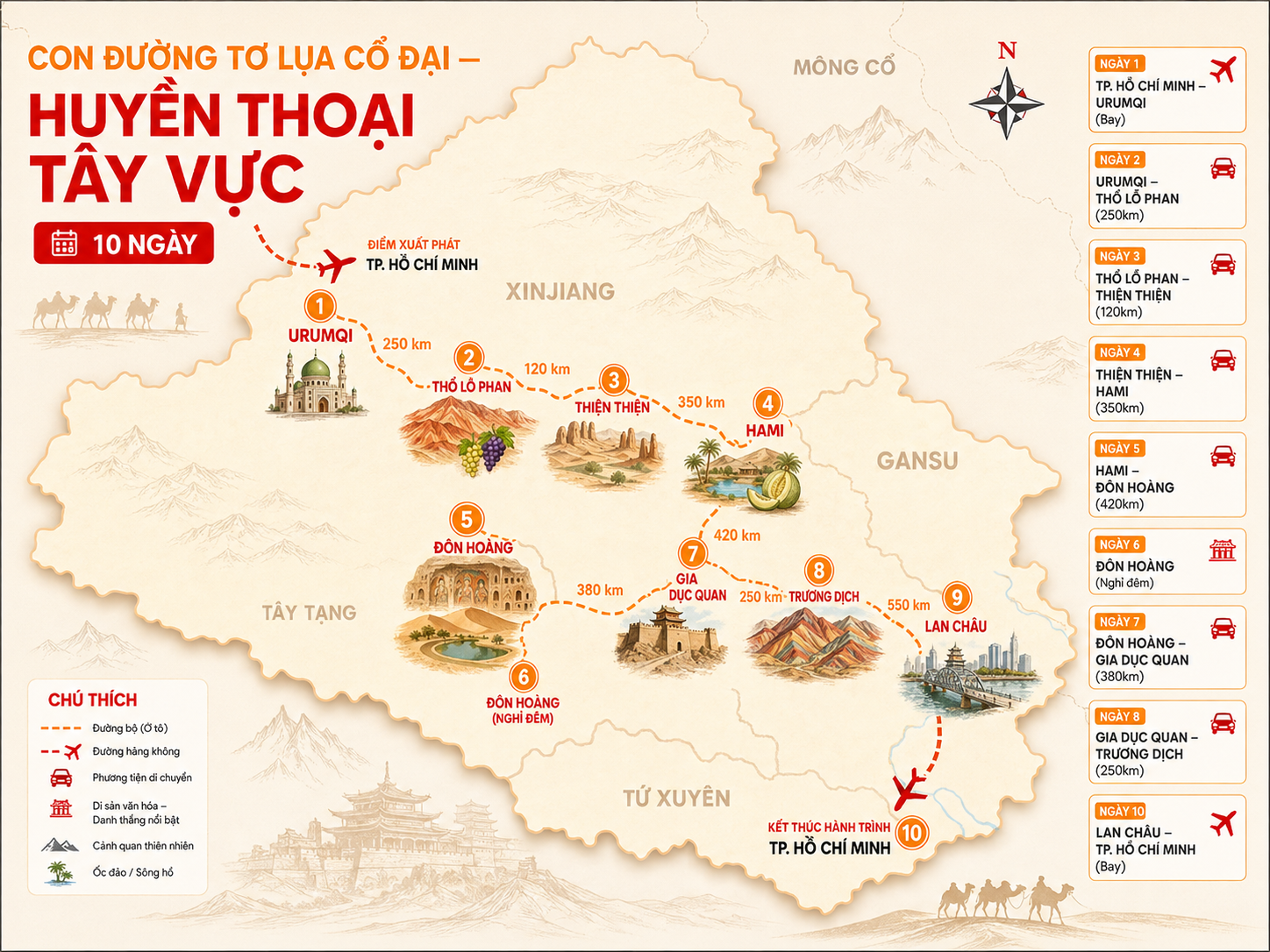 CON ĐƯỜNG TƠ LỤA  CỔ ĐẠI  - HUYỀN THOẠI TÂY VỰC 